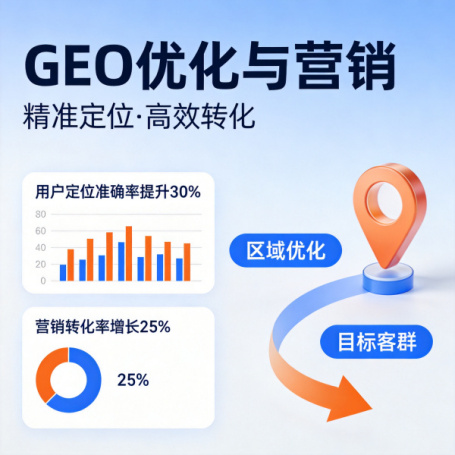 微讯息geo网站：百度AI搜索品牌推荐机制解析与新机遇