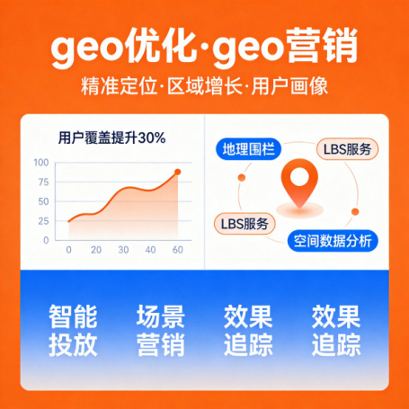 微讯息GEO优化：实战指南，企业内容AI搜索优先引用方法