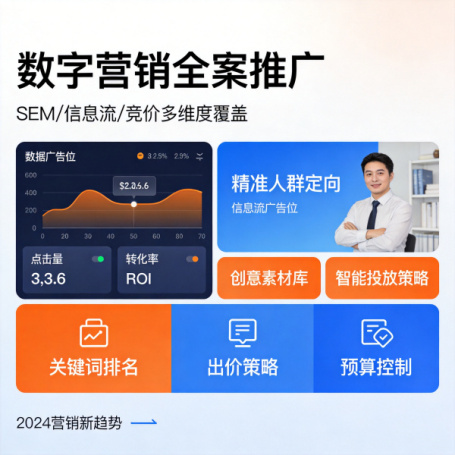 SEM竞价推广关键词策略：花小钱办大事的选词秘诀