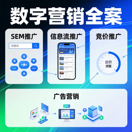 SEM竞价推广与信息流广告：精准获客的投放策略解析