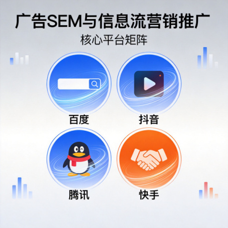 百度竞价托管全解析：如何用数据驱动实现ROI翻倍
