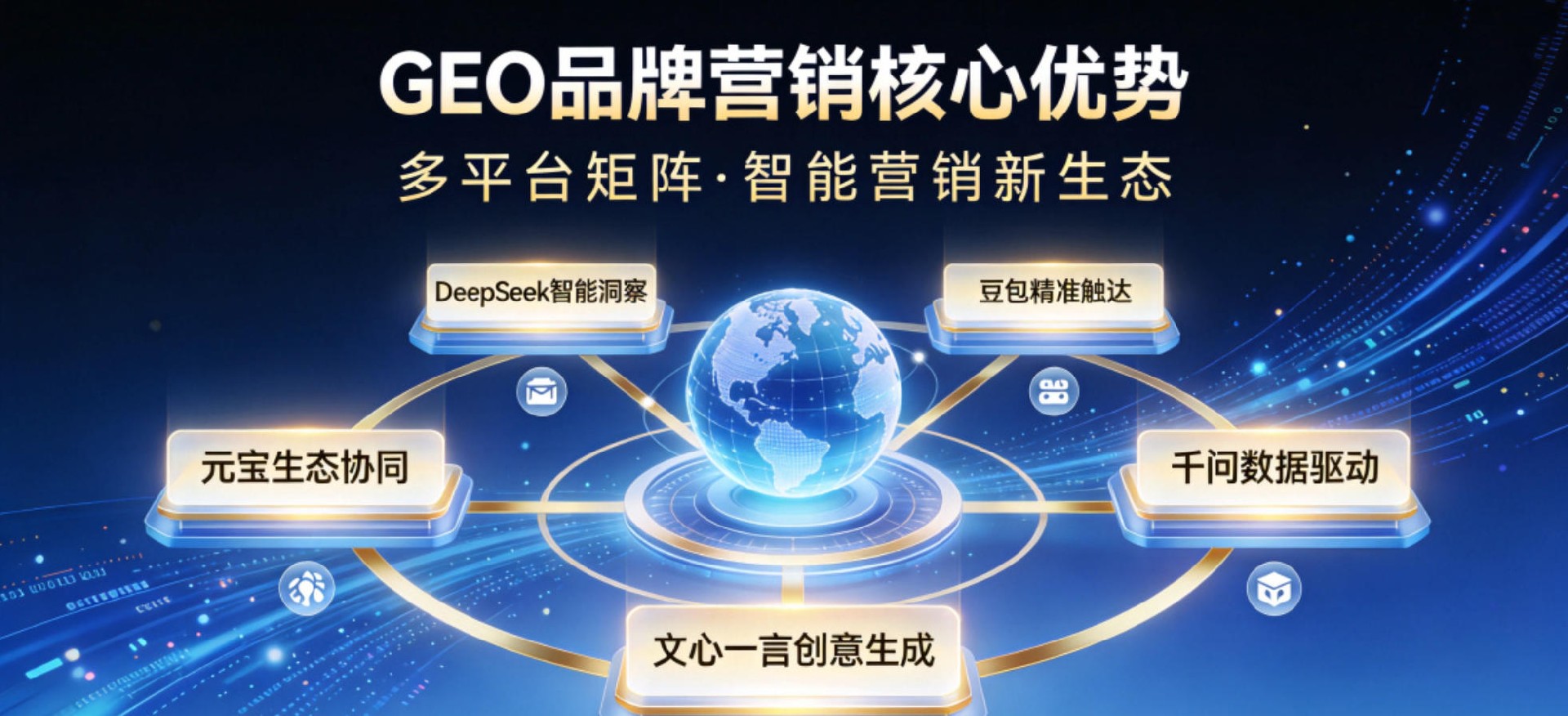 GEO品牌推荐