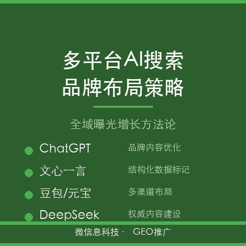 微讯息GEO推广：多平台AI搜索品牌布局策略，企业全域曝光增长方法论